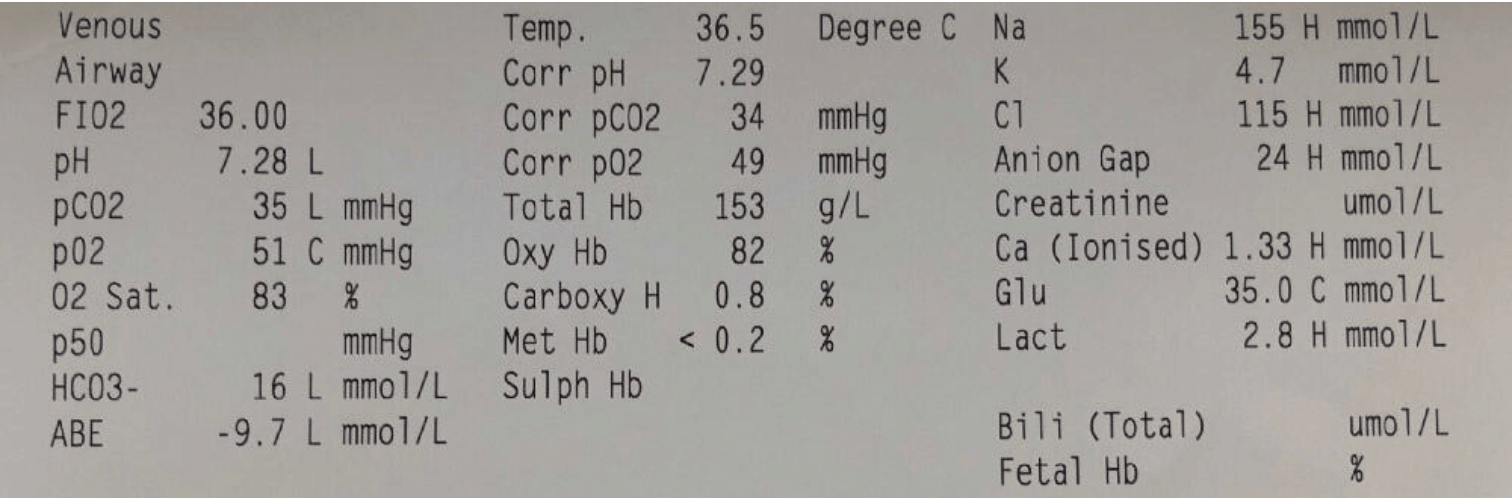 Treating the Hyperglycaemic, Hyperosmolar, Hypernatraemic Patient